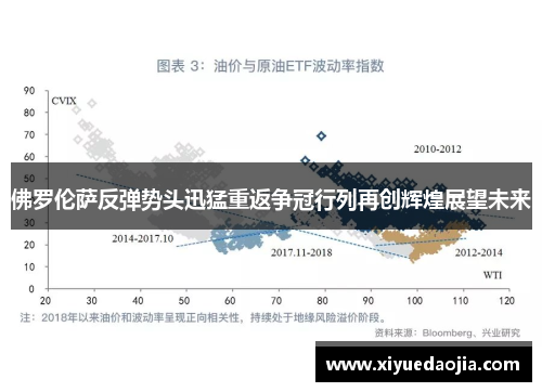 佛罗伦萨反弹势头迅猛重返争冠行列再创辉煌展望未来