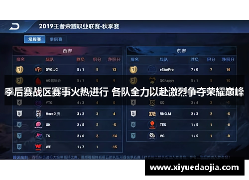 季后赛战区赛事火热进行 各队全力以赴激烈争夺荣耀巅峰